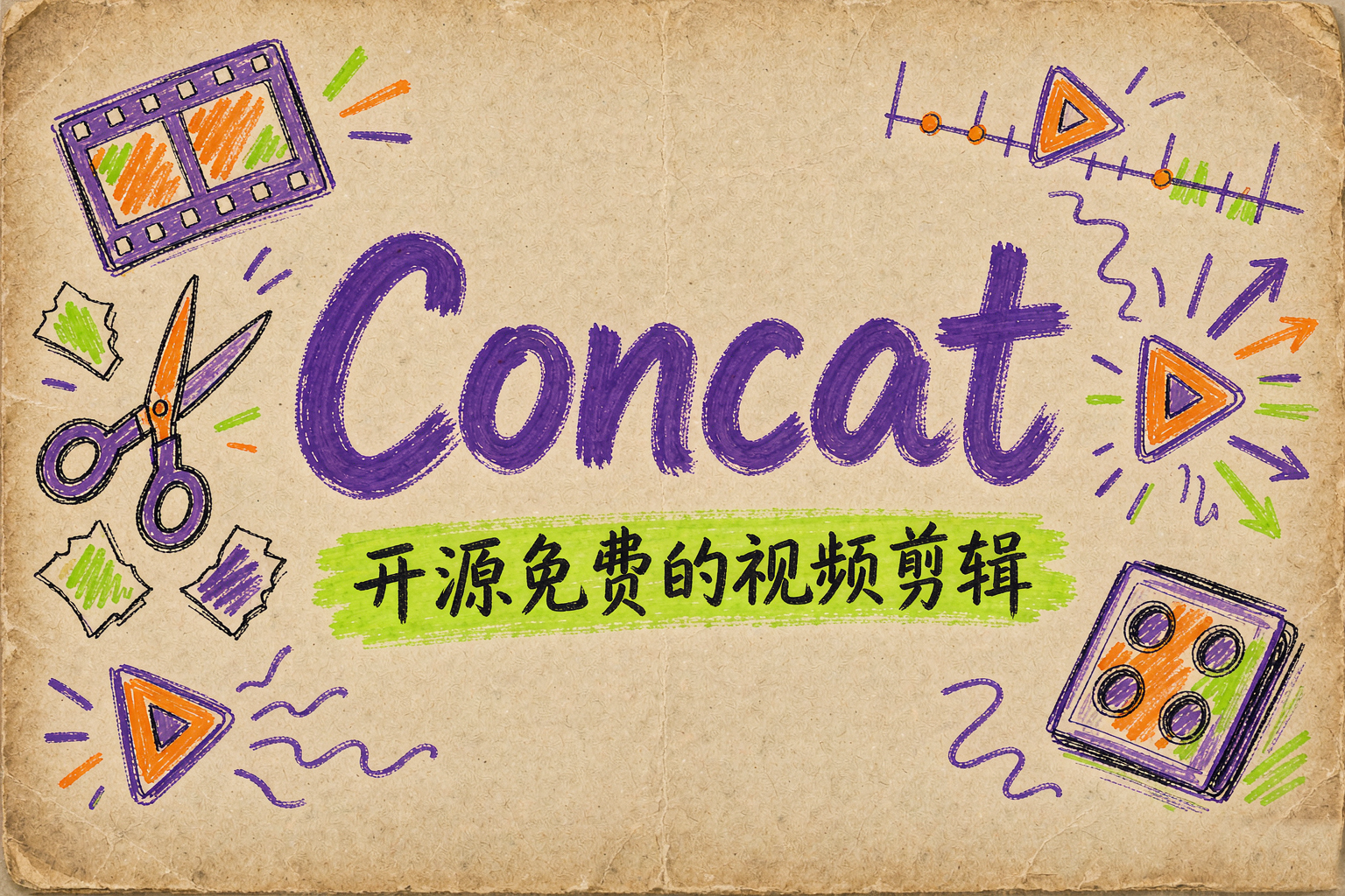 Concat