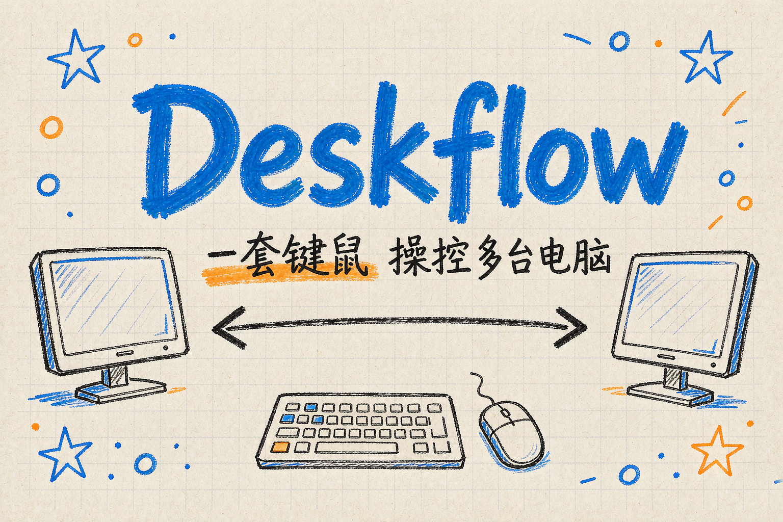 Deskflow