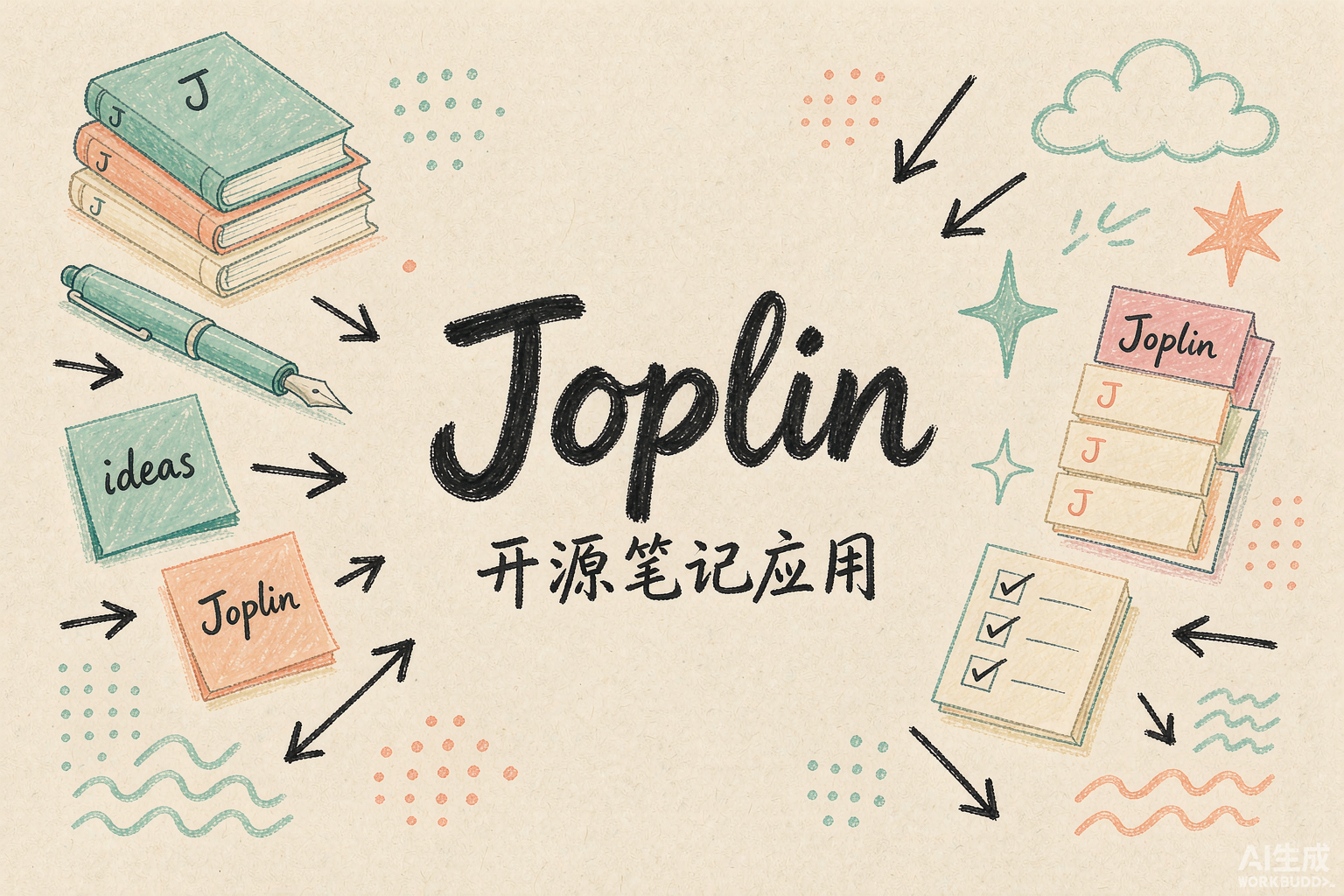 Joplin