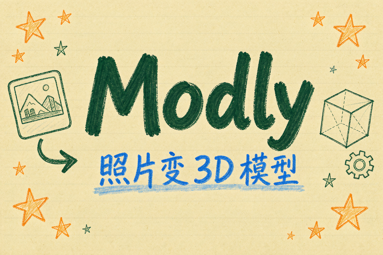 Modly