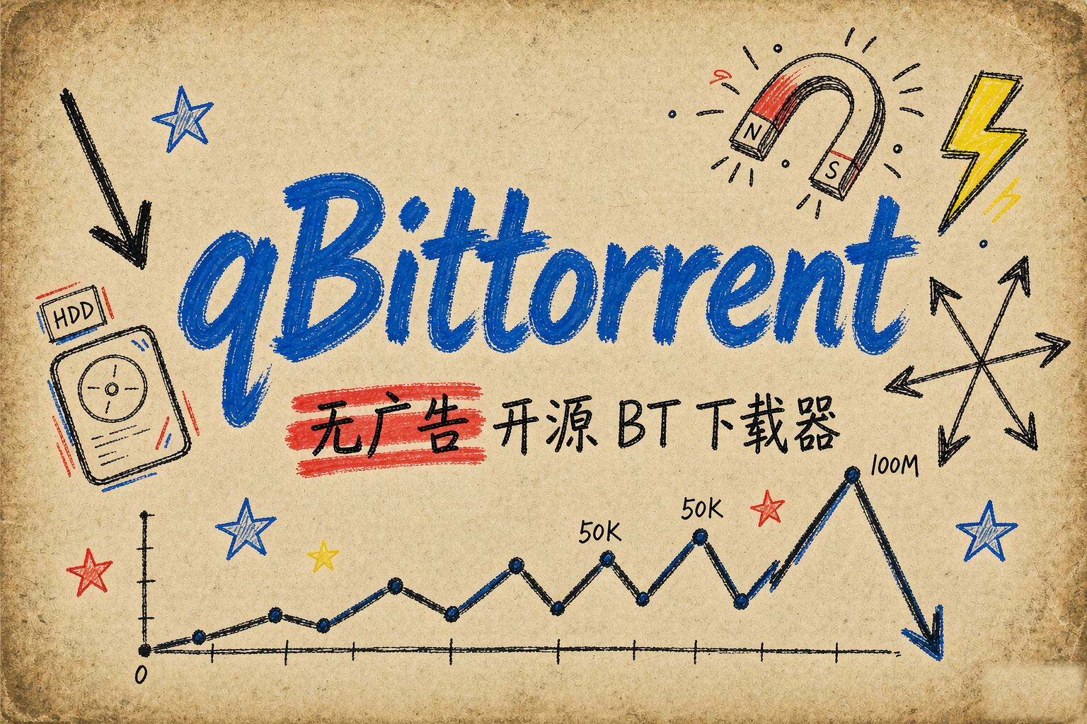 qBittorrent